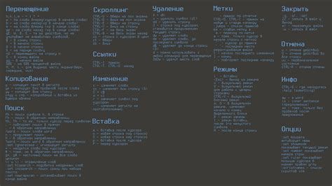 Toradh íomhá ar Linux Gvim Cheat Sheet