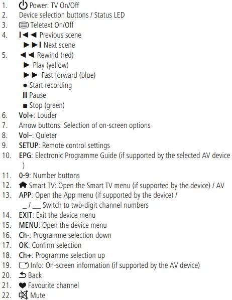 Afbeeldingsresultaten voor Hama Universal Remote Code List