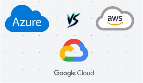 Image result for GCP AWS Azure Technology Stack