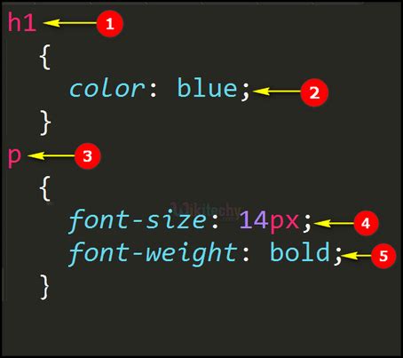Image result for Externes CSS Stylesheet