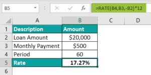 Excel Rate Function Formula に対する画像結果