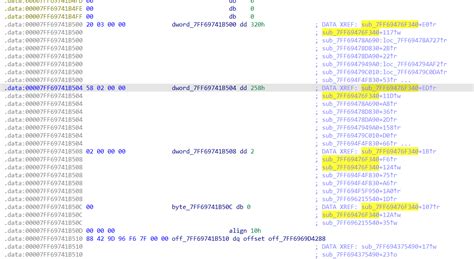 Afbeeldingsresultaten voor Dump Check.exe