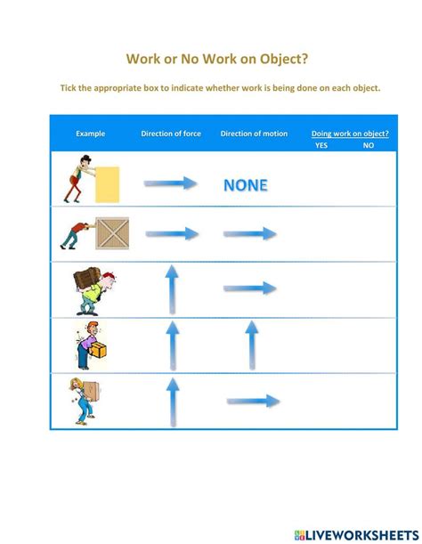 Image result for Easy Physics Worksheets