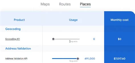Image result for Google API Address Validation
