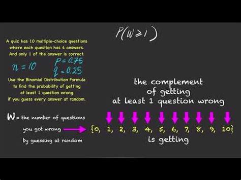 Afbeeldingsresultaten voor At Most Binomial Probability