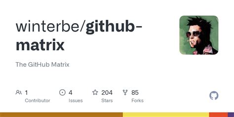 Matrix Strategy GitHub Actions に対する画像結果