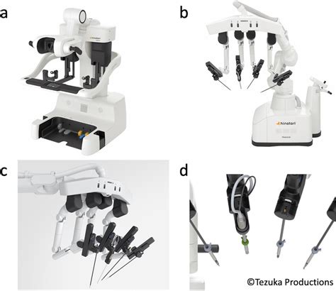 Toradh íomhá ar Robot System Unit