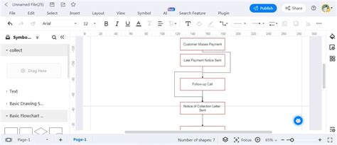 Collection Process Flow Chart に対する画像結果