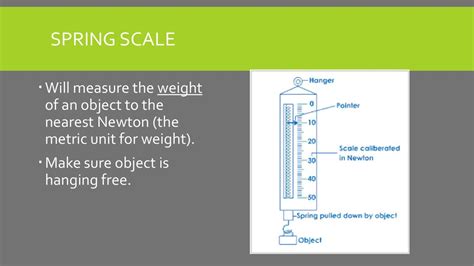 Image result for What Does a Spring Scale Do