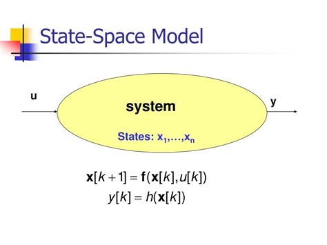 Image result for System Modeling in Control System