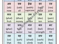 Image result for Way in Hindi