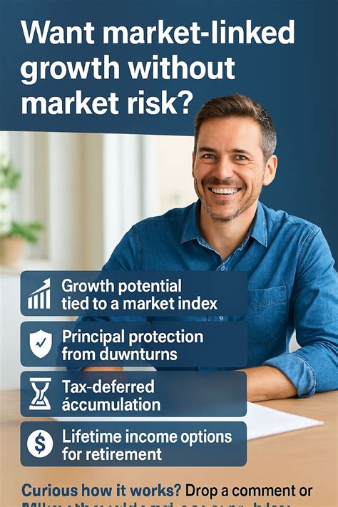 Afbeeldingsresultaten voor Tax-Deferred Accumulation