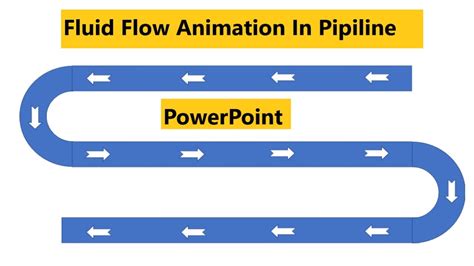 Toradh íomhá ar How to Animate Simple Flowchart