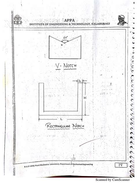 Image result for FM Data Lab Guide