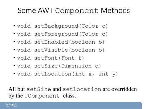 Afbeeldingsresultaten voor Set Foreground Java