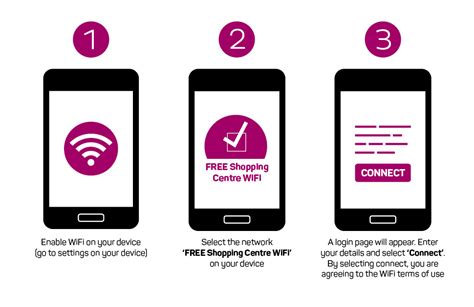 Image result for Free Wifi Connection