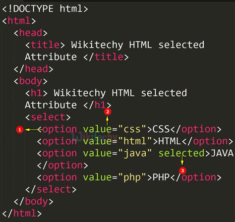 Image result for HTML Selected