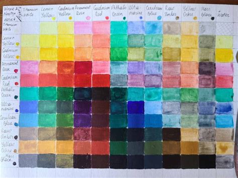 Acrylic Artists Paint Color Chart に対する画像結果
