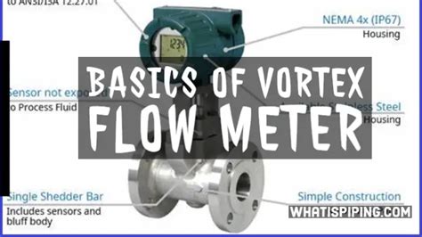 Image result for Vortex Flow Transmitter Symbol