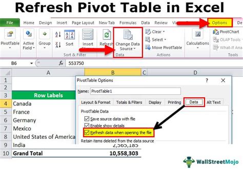 Image result for Refresh PivotTable