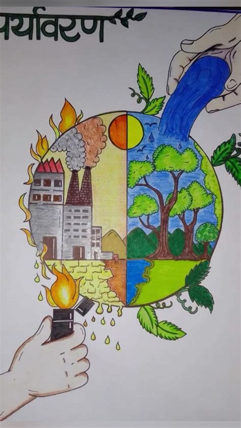 Poster On Clean Environment に対する画像結果