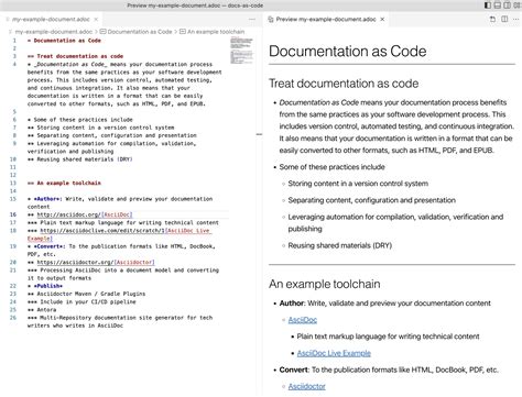 Image result for Code E. Documentation
