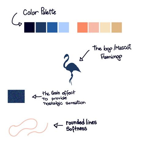 Flamingo Chill Face に対する画像結果