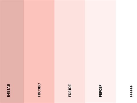 Afbeeldingsresultaten voor Good Notes 5 vs Not Ability