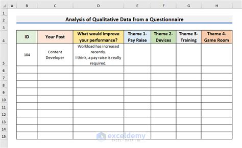 Image result for Mode in Excel Qualitative Data
