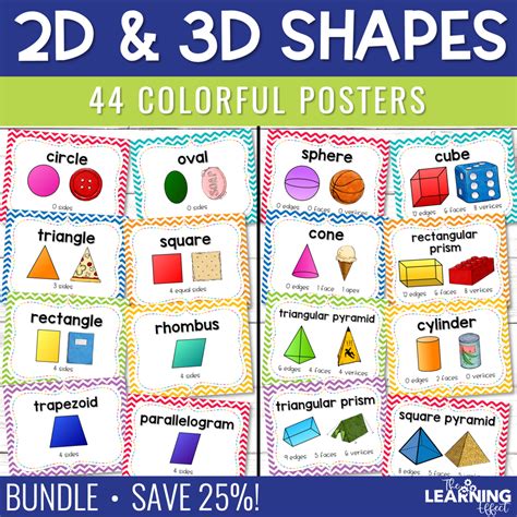Image result for 2D and 3D Shapes Examples in Things
