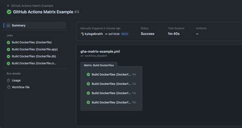 Matrix Strategy GitHub Actions に対する画像結果
