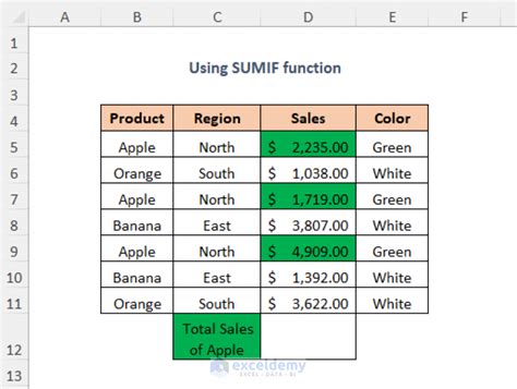 Image result for Excel Sum by Color Cells