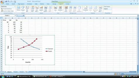 Image result for Excel Graph Choose X and Y-Axis