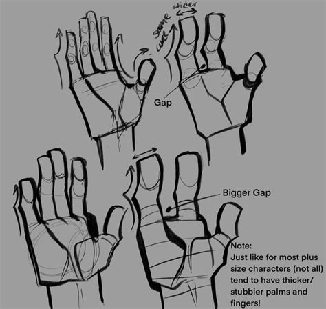 Toradh íomhá ar Hand Reference Drawing Anime Rising