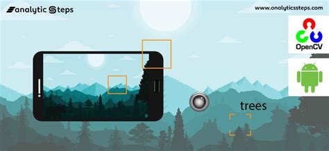 Toradh íomhá ar Android OpenCV Camera