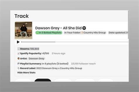 Image result for Stream Counter