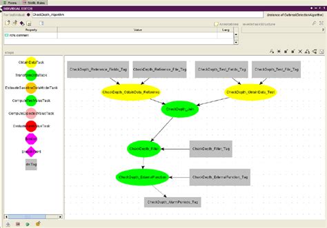 Image result for Algorithm Design Computing