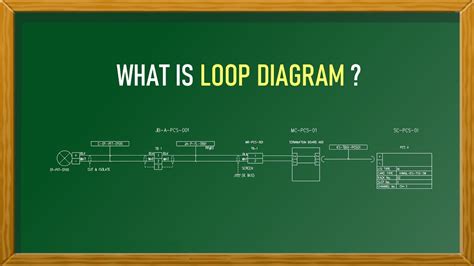 تصویر کا نتیجہ برائے Excel Loop Check Instrument and Control