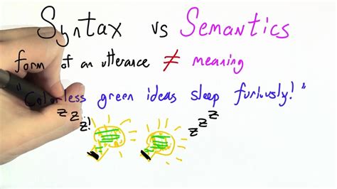 Toradh íomhá ar Syntax and Semantics Difference