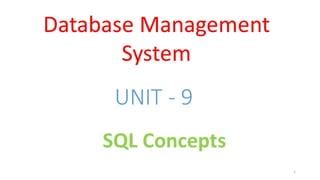 Image result for Poster Presentation On DBMS and SQL