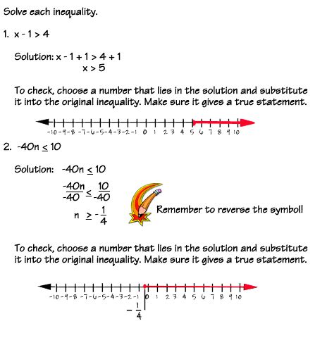 math inequality examples elementary に対する画像結果