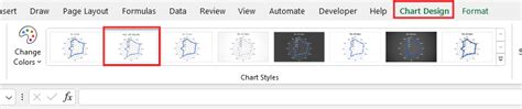 Image result for Excel Web Chart