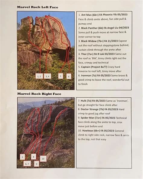 Image result for Marvel Figures Rock