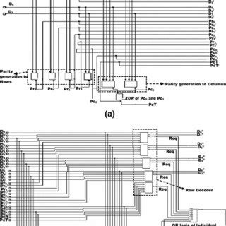 Image result for Hamming Code Decoder Circuit Diagram
