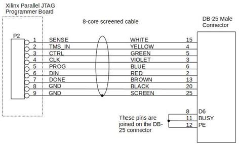 Image result for Pinout Parallel Transfer Cable