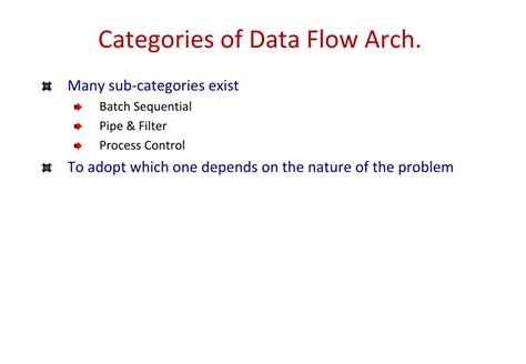 Image result for Data Arictecture Flow Slide