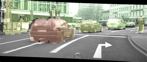 SGM Function Graph に対する画像結果