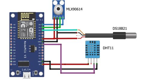 Image result for Temperature Sensor DS18B20 Esp32