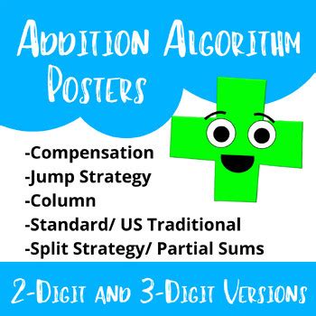 Image result for Basic Addition Algorithm Examples