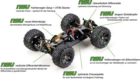 Absima Assassin 4S に対する画像結果